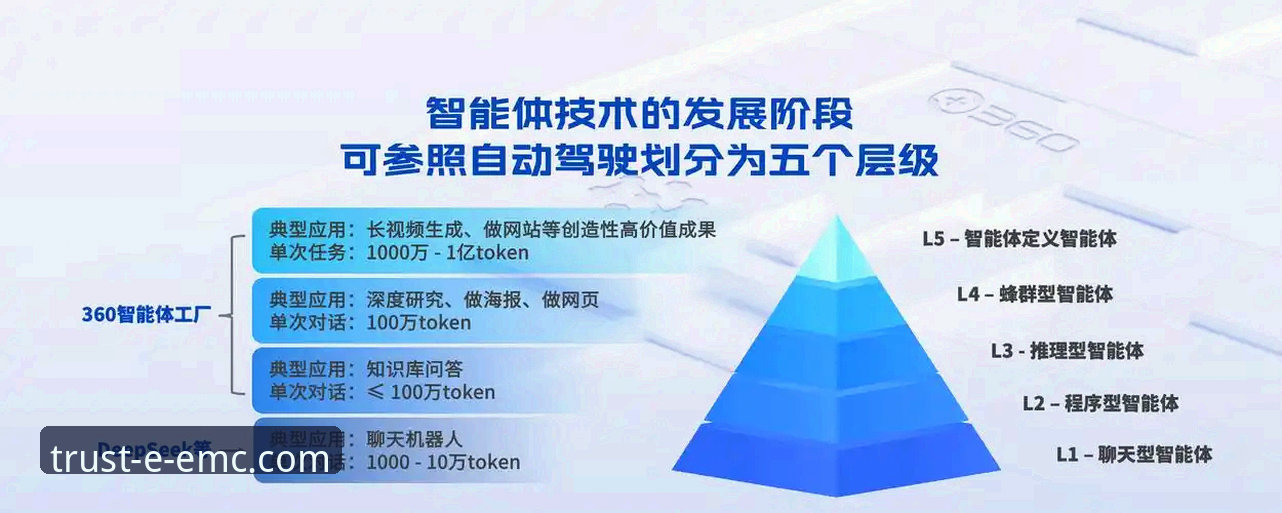 易倍体育官网全面评测：一个前瞻性平台的创新体验与深度解析