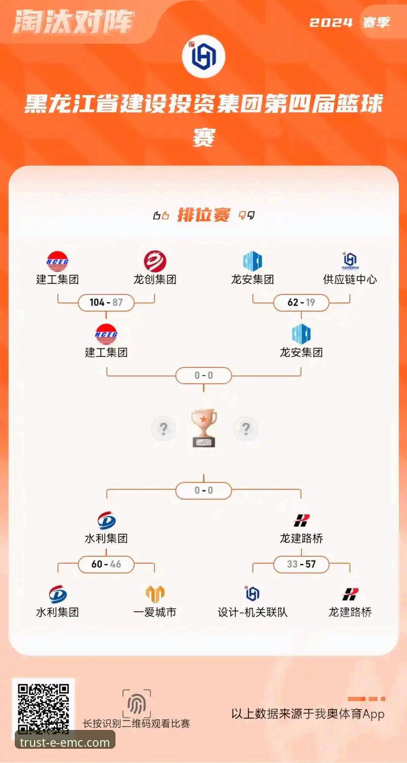 易倍体育娱乐体验 利物浦足总杯晋级之路详解