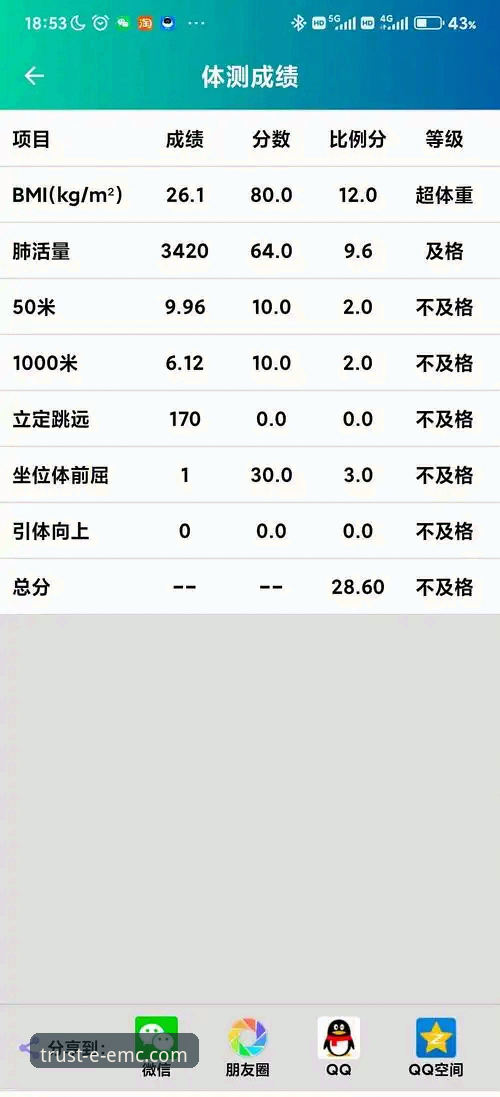 易倍体育官网App深度评测：从下载到提现，一位老用户的真实体验报告